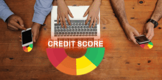 Credit Score Rating Scale Range
